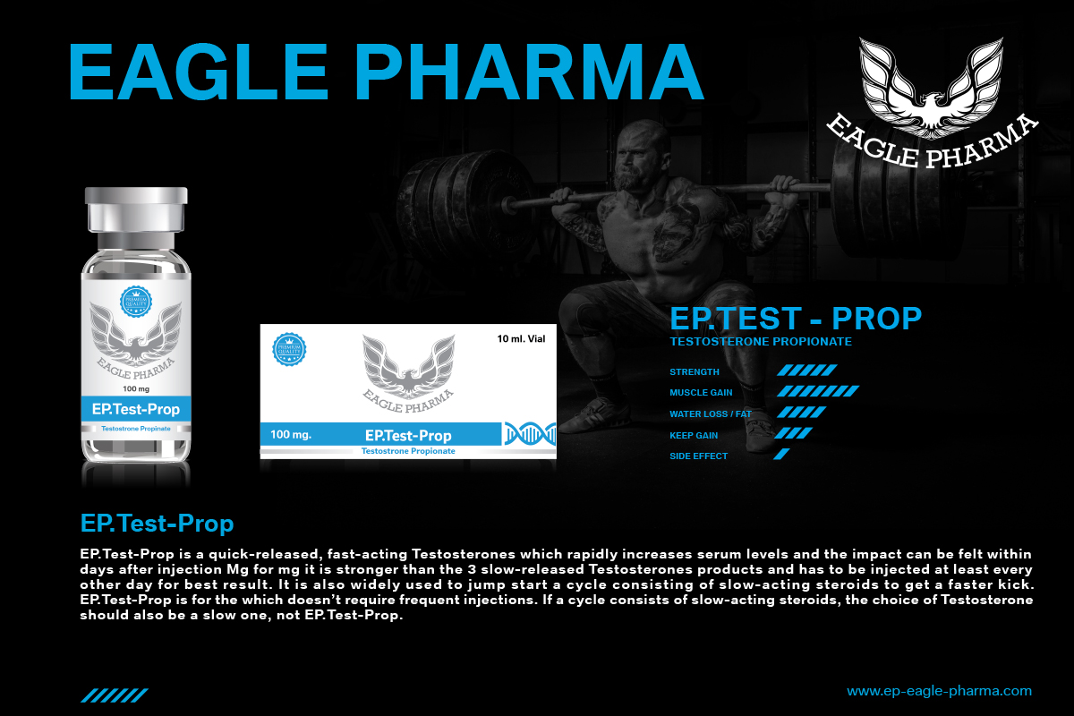 EP.TESTPROP EAGLE PHARMA