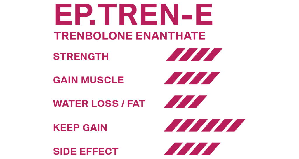 EP.TRENE EAGLE PHARMA